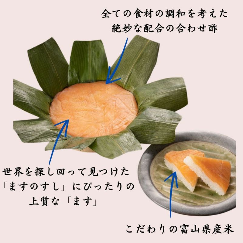 ますのすし一重の素材（ます・米・合わせ酢）の特徴が書かれた画像。