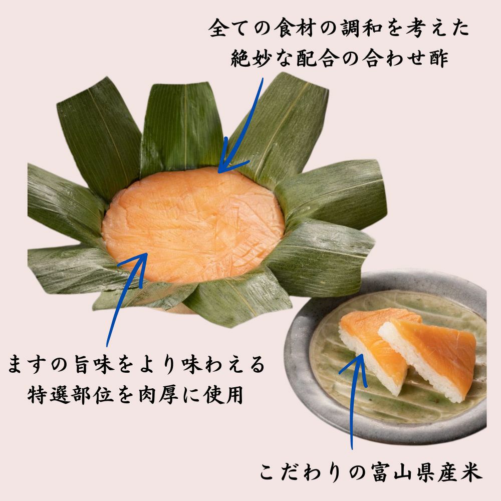 特選ますのすしの素材（ます・米・合わせ酢）の特徴が書かれた画像。