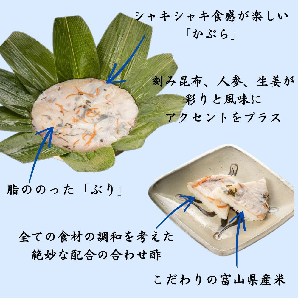 ぶりのすしの素材（ぶり・かぶら・野菜・米・合わせ酢）の特徴が書かれた画像。